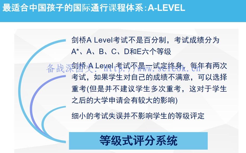 What are Common Misconceptions of A-levels?( 对于A-LEVEL课程体系你有哪些误解？） A-level 国际课程 国际学校课程 第9张