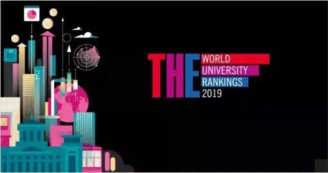 排名 | 2019THE世界大学排名！牛津连续三年占据榜首！(温故而知新)