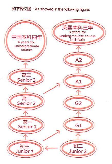 在深国交上学 - 老师们：有思想，有要求 With ideas (10)  深国交 学在国交 深圳国际交流学院 国际学校 第12张