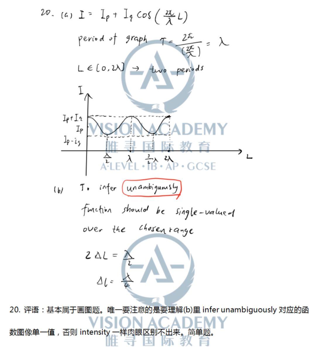 PAT2019最全真题+天团解析+考情分析来了！ 自评快看  牛津大学 考试 竞赛 第27张