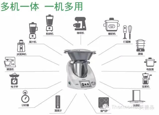 游子|一起来做月饼呀  深圳国际交流学院 第8张