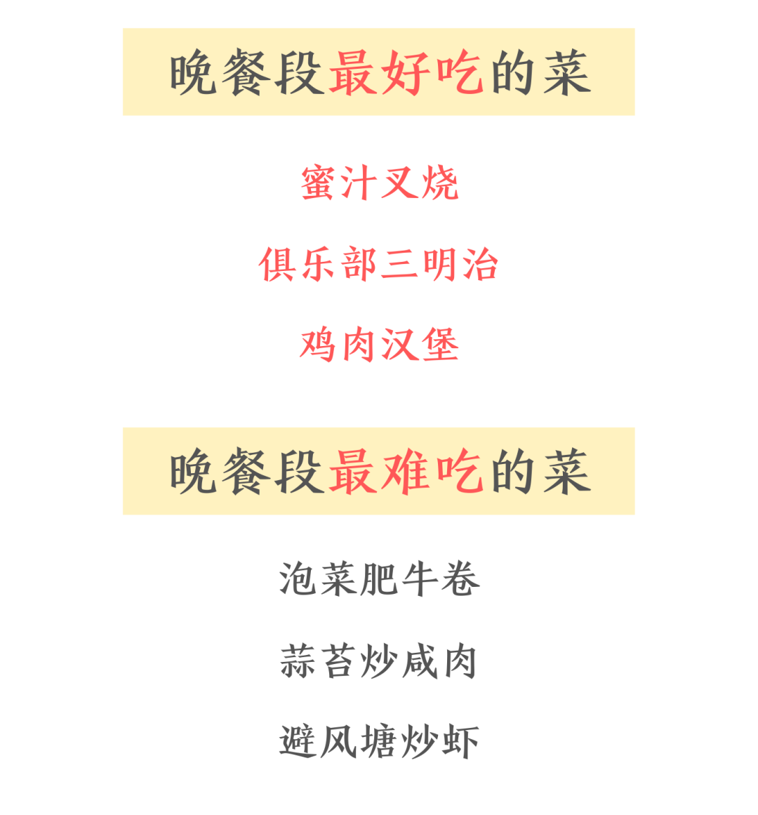 怎么就“突然”要返校了呢？ 国庆还没过够（深国交10月8日开课）  深国交 深圳国际交流学院 学在国交 第12张