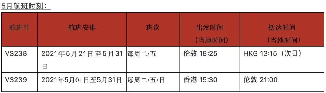 ​维珍5月21日复航香港！留学生往返中英，五国转机详细攻略  留学 英国大学 疫情相关 第2张