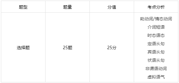 为什么能进入深国交学习就等于一只脚便迈进牛剑等G5名校？  深圳国际交流学院 第15张