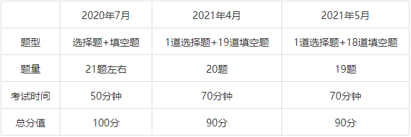 为什么能进入深国交学习就等于一只脚便迈进牛剑等G5名校？  深圳国际交流学院 第10张