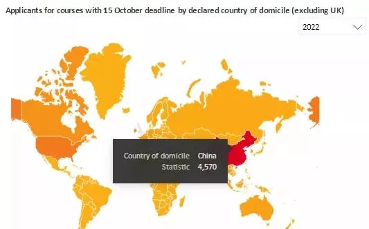 2021年度全国留学报告：疫情之下，仍有91%的人群坚持出国计划  数据 第4张