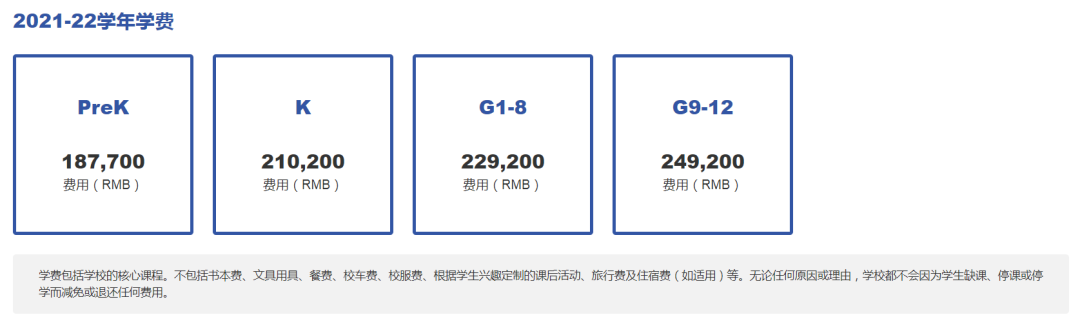 看完国外养鸡娃的成本，会发现在中国走国际化路线特花钱  国际学校 费用 第1张