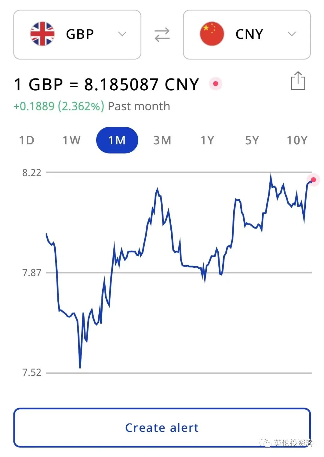 英镑下跌的速度 赶不上英国的物价和英国大学学费上涨的速度  英国留学 费用 第2张