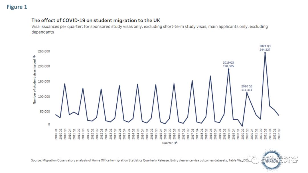 英镑下跌的速度 赶不上英国的物价和英国大学学费上涨的速度  英国留学 费用 第15张